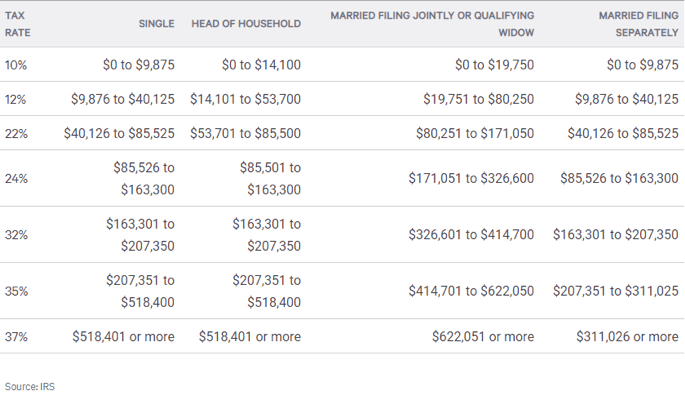 crypto tax.com