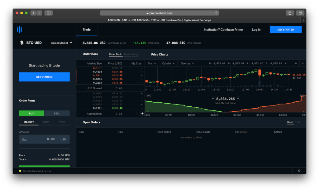 Coinbase Taxes 2021